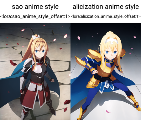 Sword Art Online Alicization Anime Style LoRA first season Stable Diffusion LoRA Civitai